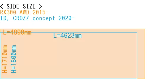 #RX300 AWD 2015- + ID. CROZZ concept 2020-